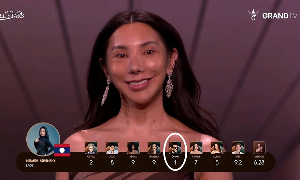 NEW88 baccarat và làn sóng tranh luận từ phần thi mặt mộc Miss Grand - hình ảnh - new88pg.vip NEW88 baccarat và làn sóng tranh luận từ phần thi mặt mộc Miss Grand - hình ảnh - new88pg.vip