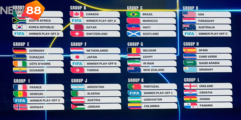 Mbappe Vs Haaland: Cuộc Đối Đầu Đỉnh Cao Tại Vòng Bảng World Cup 2026 - hình ảnh - new88pg.vip Mbappe Vs Haaland: Cuộc Đối Đầu Đỉnh Cao Tại Vòng Bảng World Cup 2026 - hình ảnh - new88pg.vip