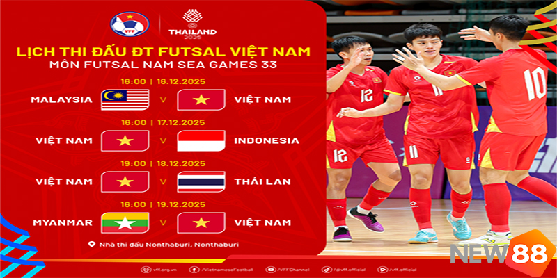 futsal Việt Nam – Indonesia: Đại Chiến Sinh Tử Tại SEA Games 33 - hình ảnh - new88pg.vip futsal Việt Nam – Indonesia: Đại Chiến Sinh Tử Tại SEA Games 33 - hình ảnh - new88pg.vip